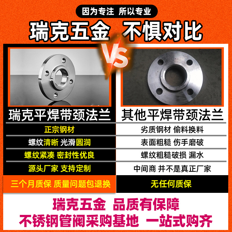 不锈钢平焊法兰带颈化工