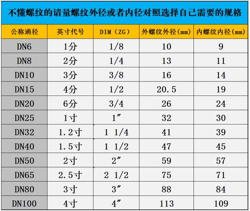 H12W-16P止回阀水开关304不锈钢升降式立式单向阀逆止阀门316DN25