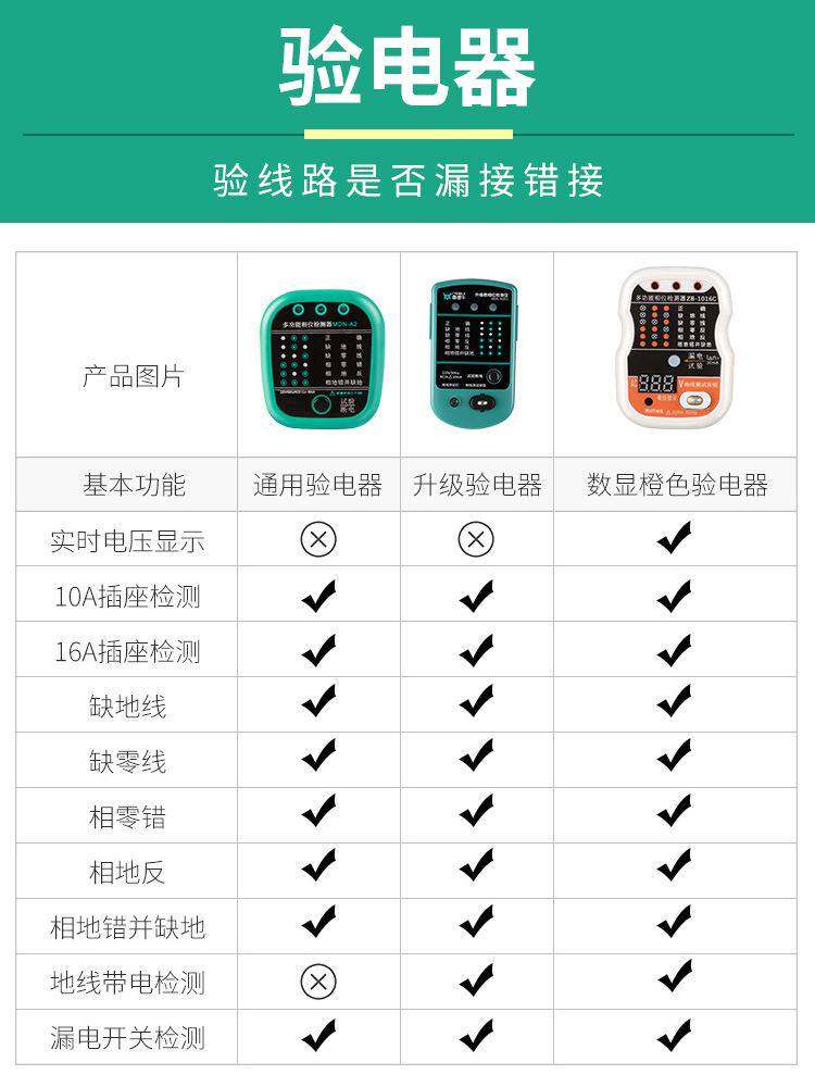 麦德牛验房工具套装专业空鼓锤监理家装收精装房验收毛坯房工具箱