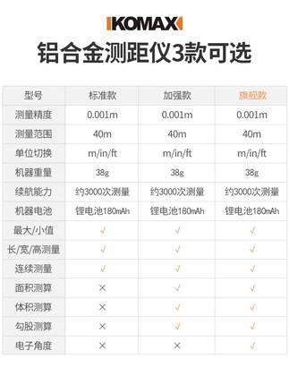 德国激光测距仪量离高精