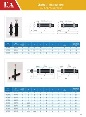 EA安能M25液压静缓冲器AC2525,AC2530,AC2540,AC2550,AC2580-2