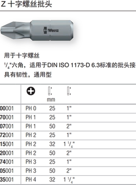 德国Wera维拉851/1 Z PH0 PH1 PH2 PH3 PH4十字螺丝批头25mm