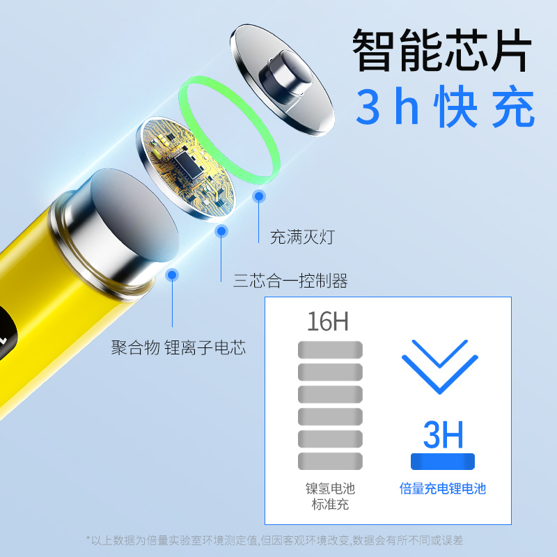 倍量伏充电池号锂可五七