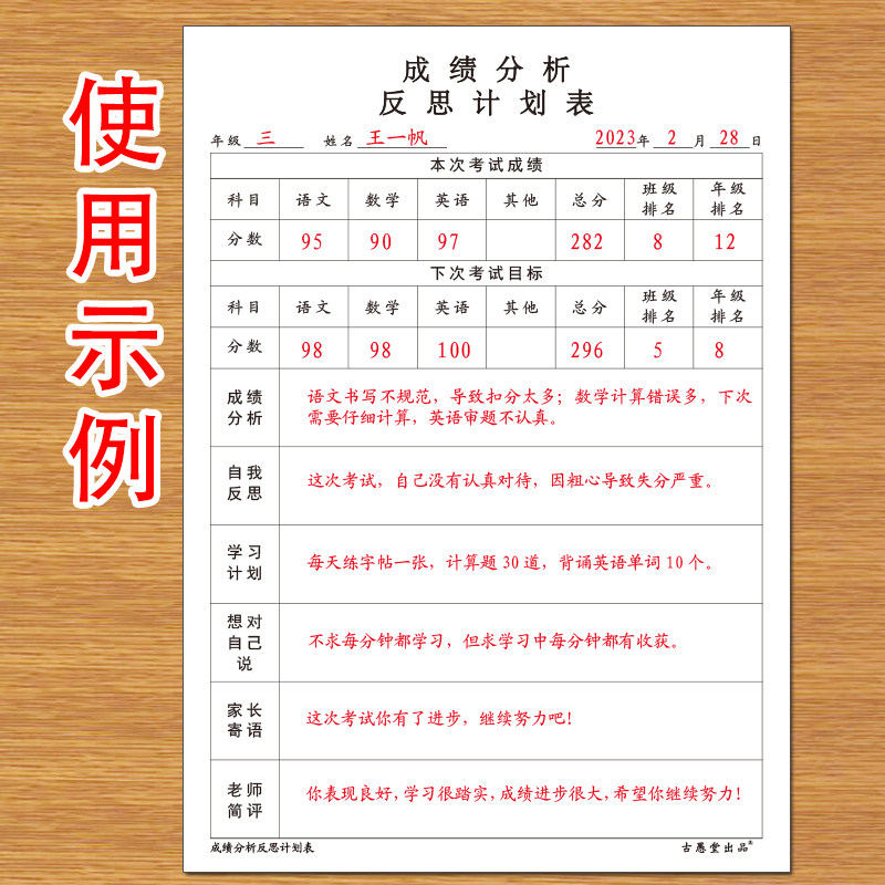 초·중·고등학생을 대상으로 한어 수학 영어 등 시험점수 분석 및 반영방안 오문제 원인 분석 및 반성