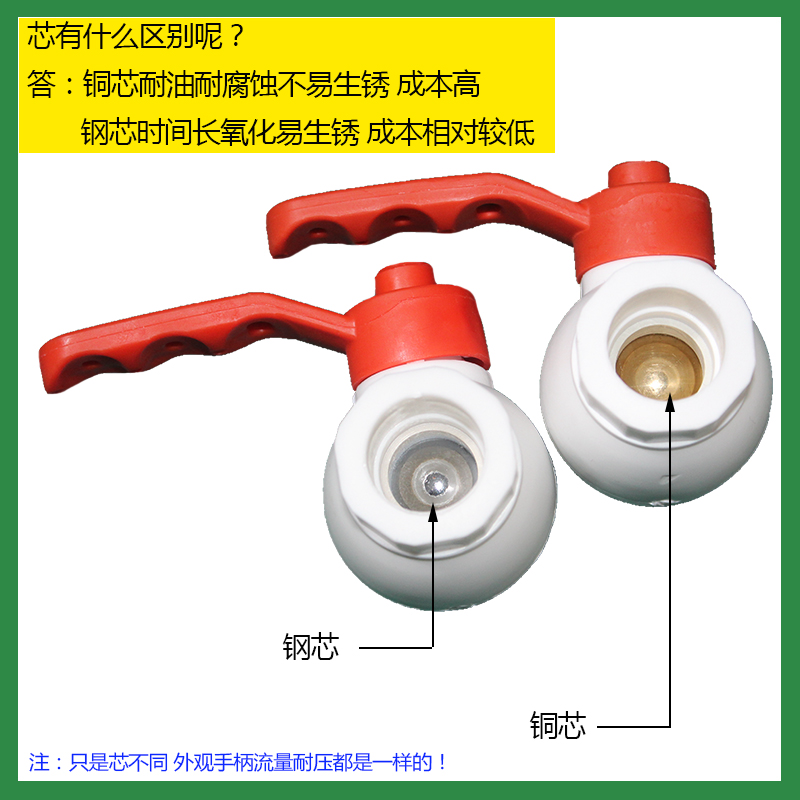 大流量球阀高耐压铜芯门