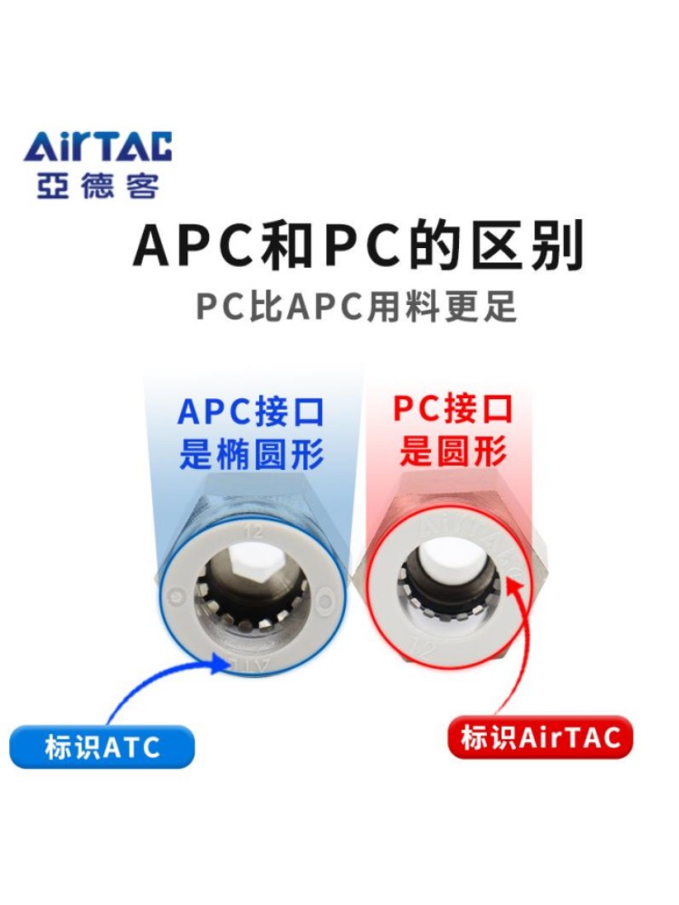 亚德客螺纹直通气管接头