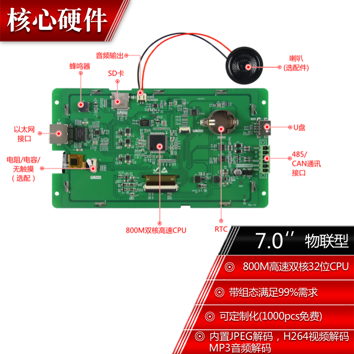 7寸1024*600 6P 以太网/CAN/RS485通讯接口广州大彩液晶显示屏*