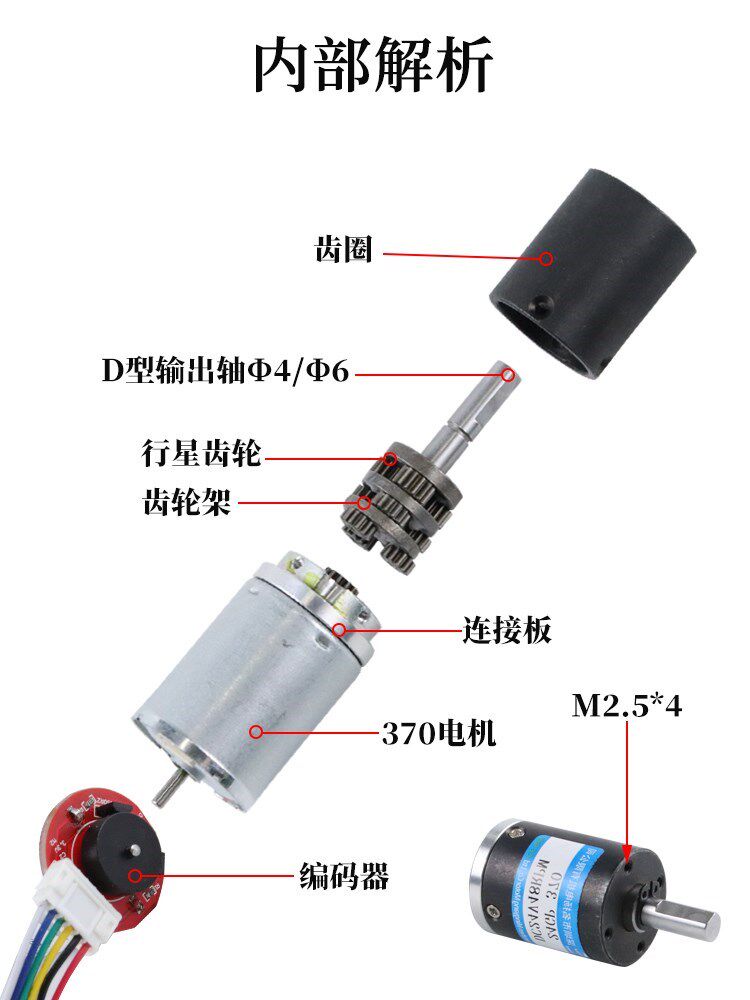 行星齿轮直流减速电机12v24v6伏24mm370带编码器测速码盘小型马达