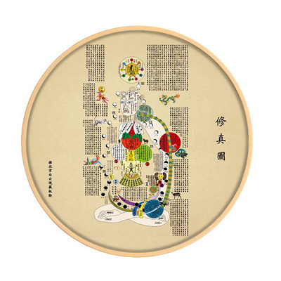 全修真图修真挂画养生内经借火候白云观高清内外假图气脉图解