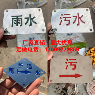 现货方形污水 雨水、废水井盖标识牌、不锈钢高压电缆地面走向牌