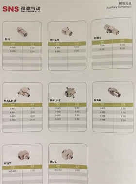 MALHU3 4 5 6-M5 MALHE3 4 5 6-M5 MAU 3 4 5 6-M5 MUT MUL M5-M5