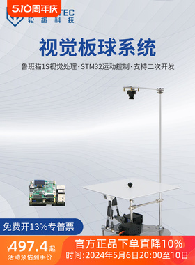 Ballplate 5视觉板球系统鲁班猫1S视觉处理STM32运动控制二次开发