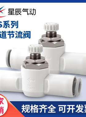 SMC型管道节流阀接头AS1001F/2001F/3001F/4001F-04/06/08/10/12