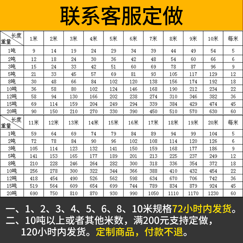 吊装带起重绳吨国标米圆