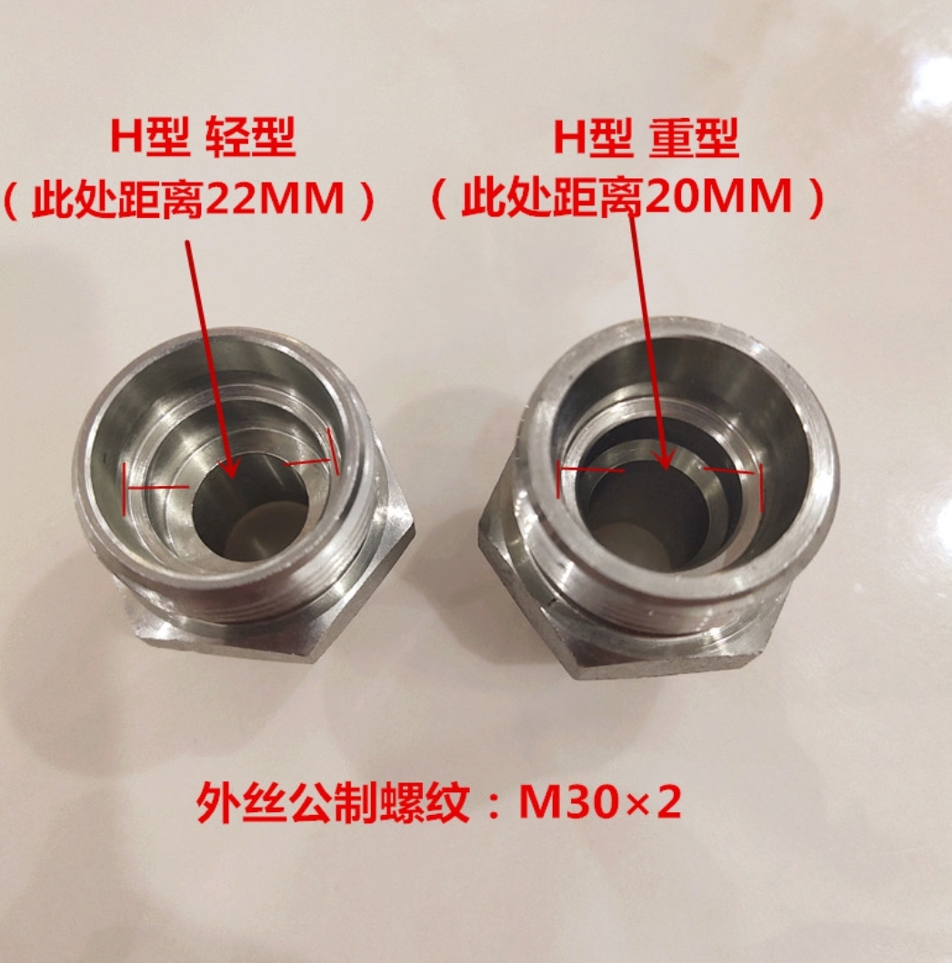 直通喇叭口垫转型轻重高