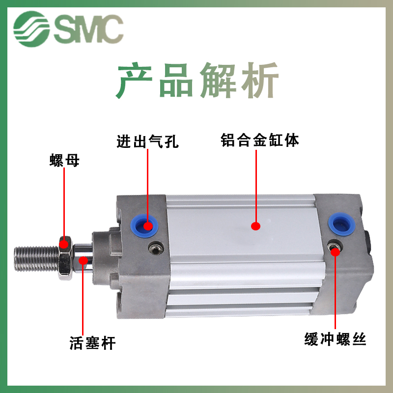 SMC原装MB1B40/MDB1B40-25-50-75-100-125-150-175-200Z标准气缸