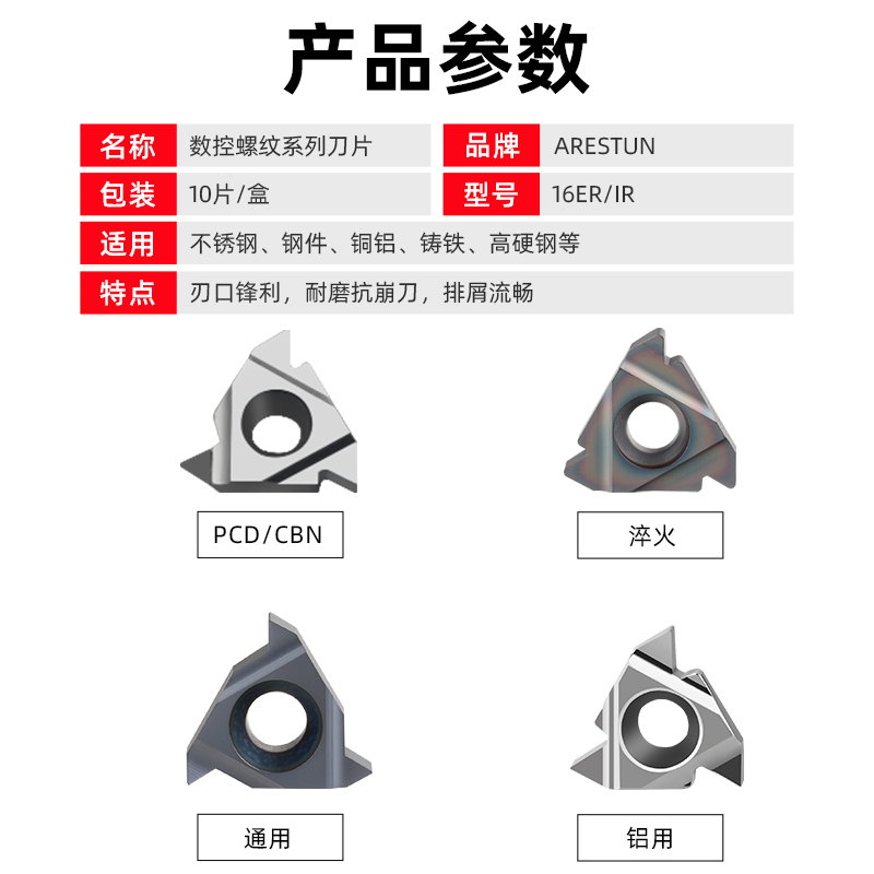 标准型数控外螺纹刀片内