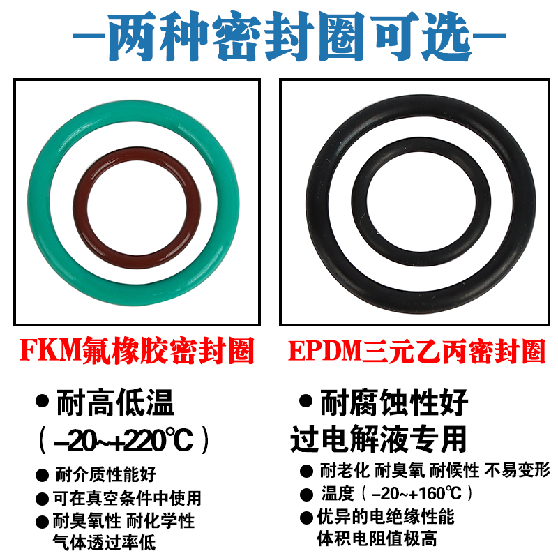 不锈钢开闭式快插接头自