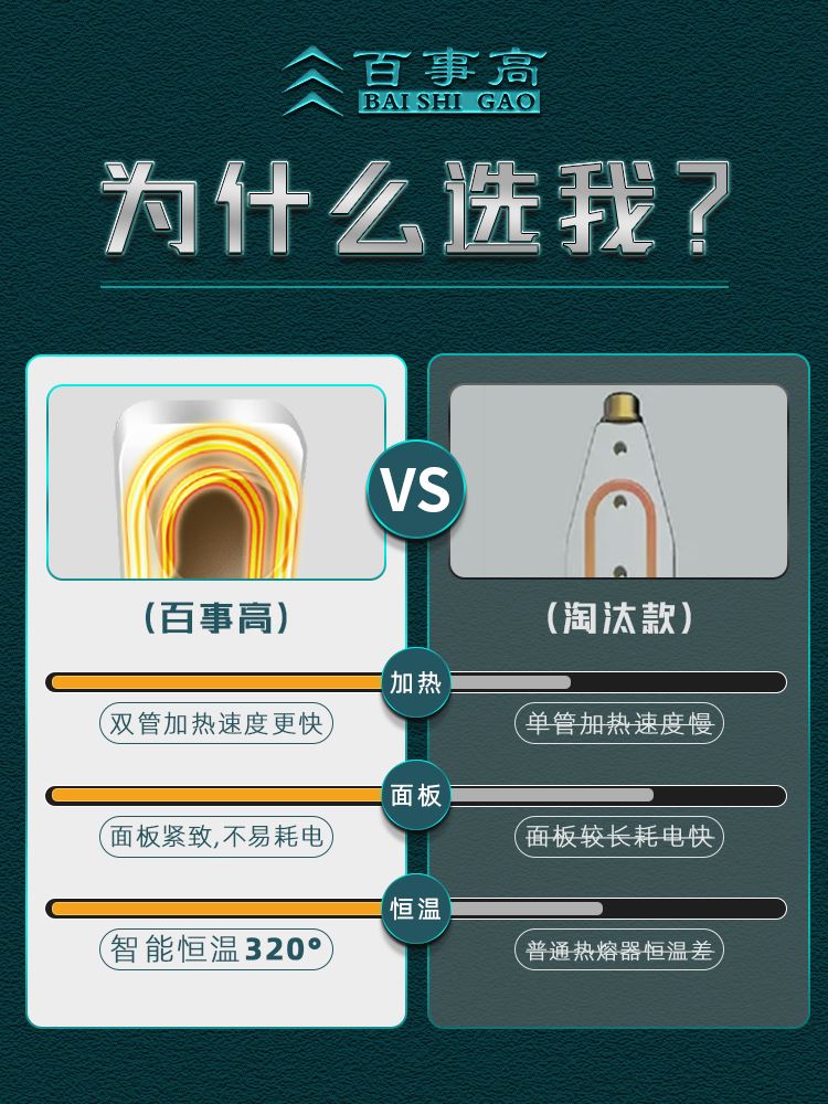 型锂电热熔机水管数显调