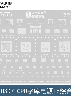 SM7250/7225/7125钢网SM6375/6350/6115/SM4375/4350/4250植锡网