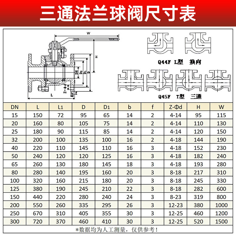 304/316不锈钢三通法兰球阀手动q44f/l型 q45f/t型换向分流阀1