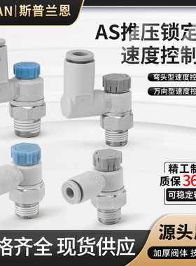 AS1201F/1211F/1301F/1311F推压锁定式万向型弯接头型速度控制阀