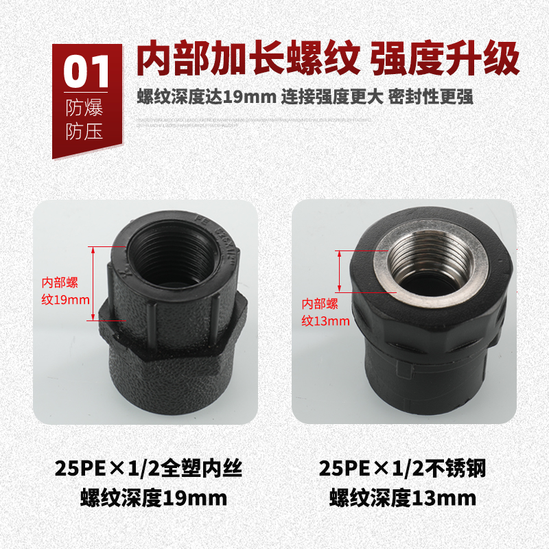 全塑螺纹直接分内丝牙园