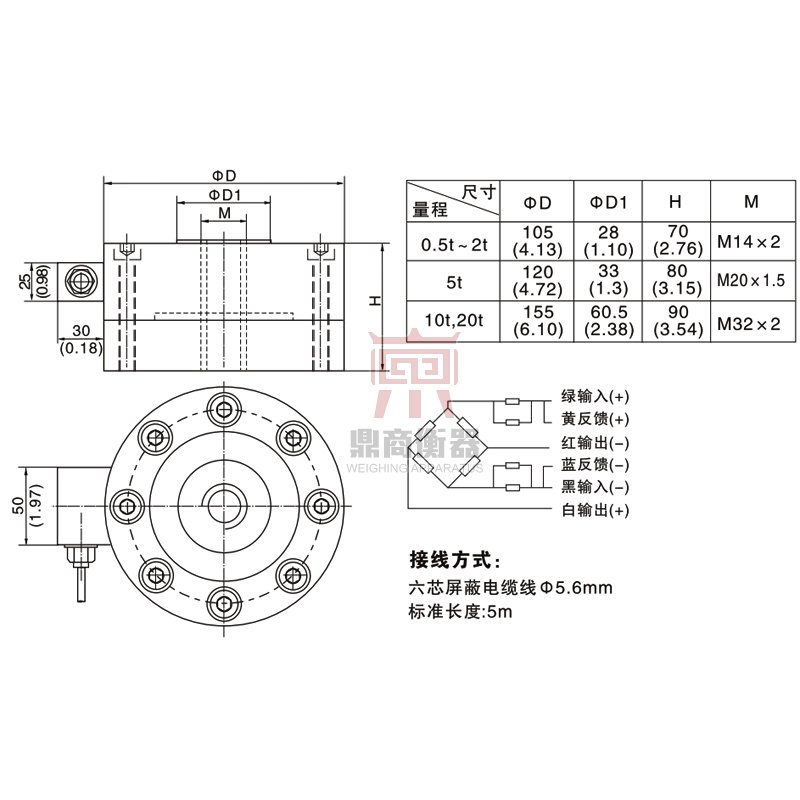 原装称重传感器压力测试