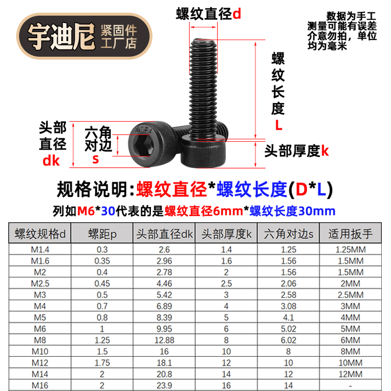 发黑级高强度杯头内六角