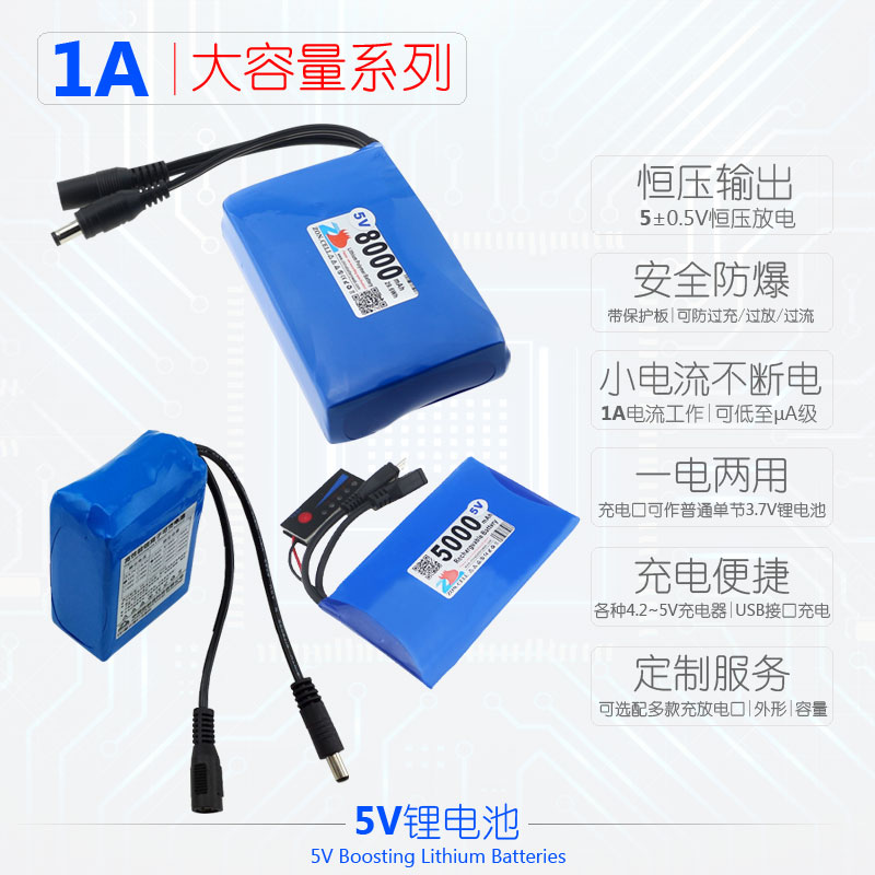 中顺芯大容量锂电池风扇