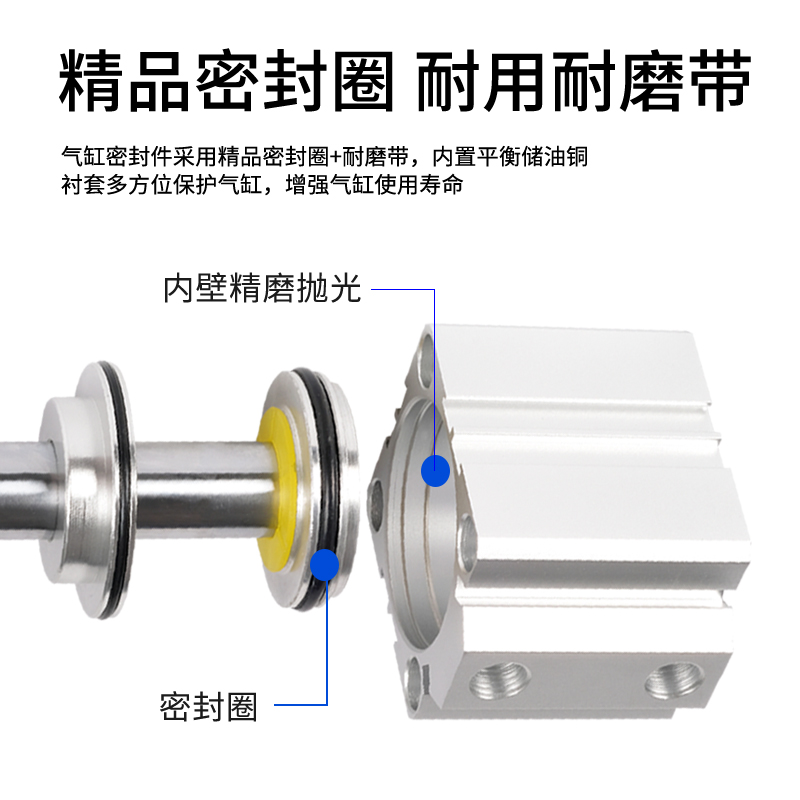 气缸可调小型动薄方形伸