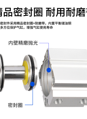 acq12/16/125气缸可调小型气动薄型方形伸缩ACQW5-10-15-20-25-30