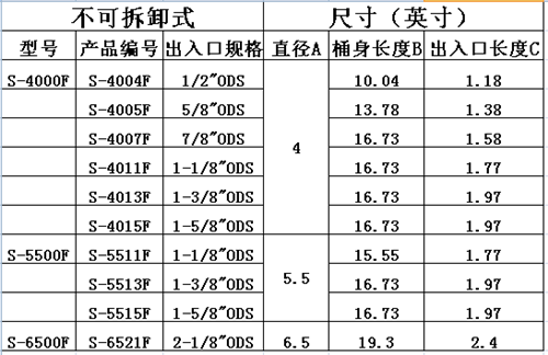 台湾冠亚/爱梦得油水分离器S-4000F/5500F法兰可拆卸系列规格齐全
