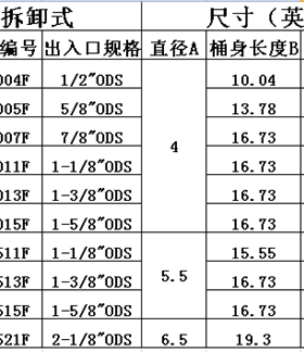 台湾冠亚/爱梦得油水分离器S-4000F/5500F法兰可拆卸系列规格齐全
