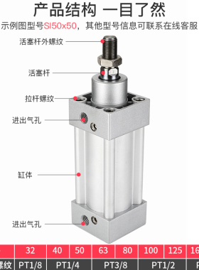 标准气缸SI 63/80/100-25/50/75*100/350/450/600/700-S 小型气动