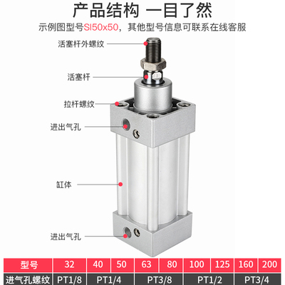 标准气缸SI 32/40/50-25/*75/100/350/450/600/700-S 小型气动