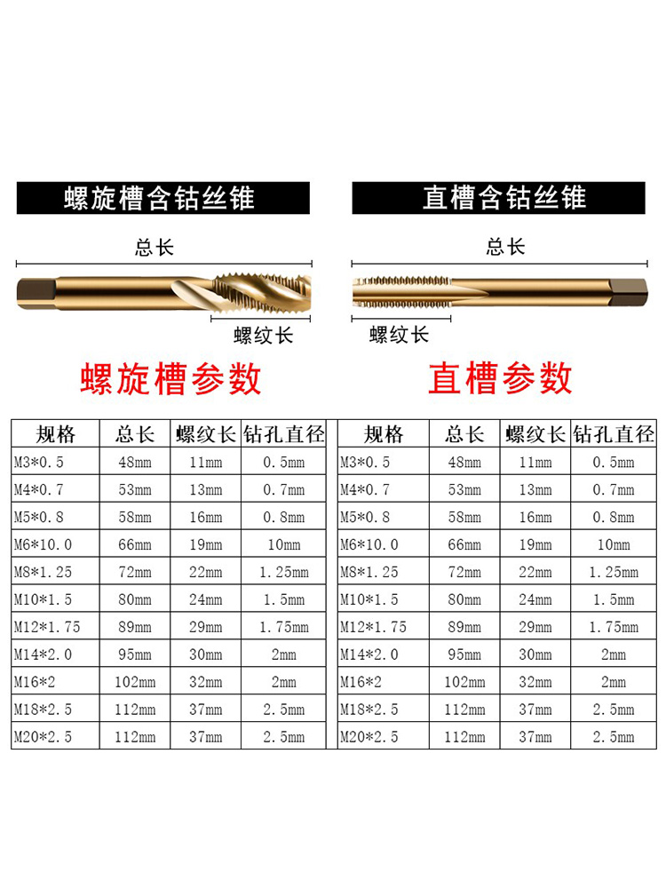 含钴螺旋先端尖直槽机用