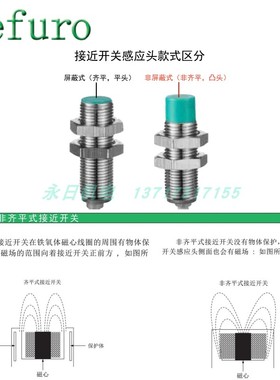 Defuro德夫尔M8接近开关HS,2,3-C08-N,P01,02,11,12自动化传感器