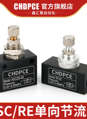 RE-01/RE-02/RE-04单向节流阀ASC100-06/ASC200-08/ASC300-10/15