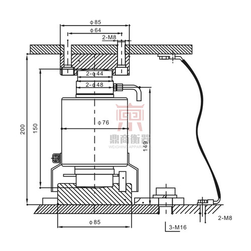 地磅传感器称重数字模拟
