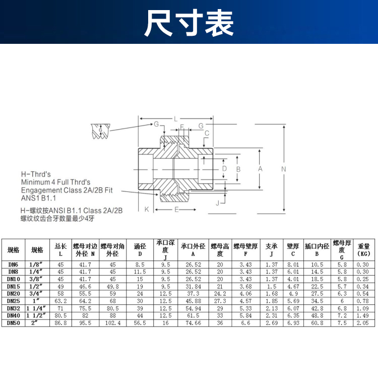 不锈钢承插焊活接耐高压