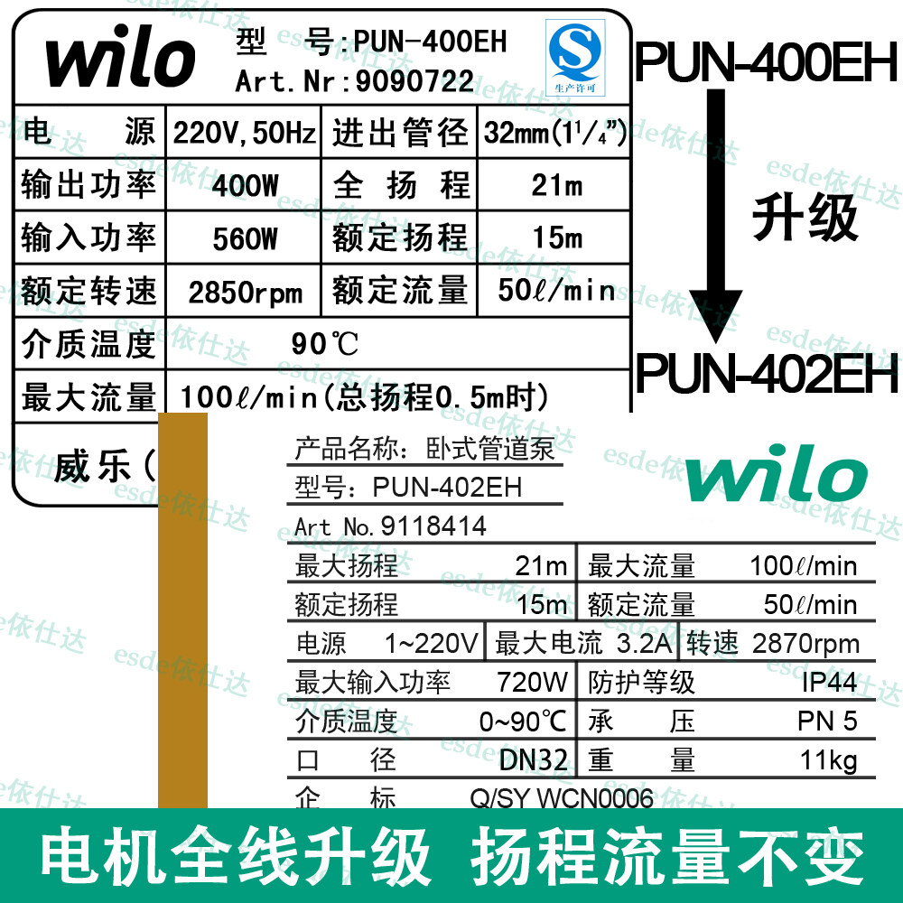 全新威乐卧式管道泵PUN-600E 601EH自来水增压泵空气能太阳能包邮