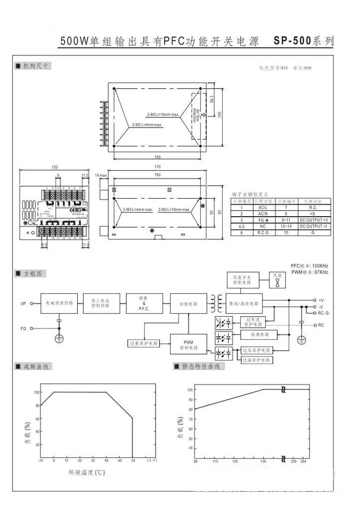 明伟开关电源 SP-500/600W-24V/20A/12V/ 720W/800W大功率直流*