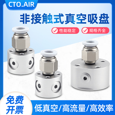 非接触式真空吸盘小型车床正压多孔伯努利式吸盘HNT20/30/40/60-S