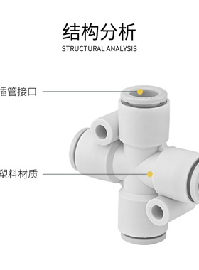 十字等径变径四通快速接头接插管KQ2TW04/KQ2TX06-08/KQ2TY06-04