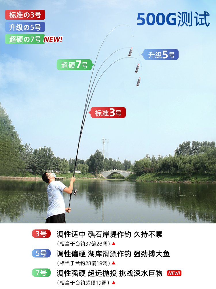 德国日本进口碳素矶钓竿