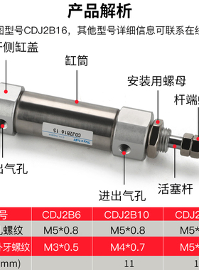 小型CDJ2B微型不锈钢迷你防转CDJ2KB10/1620/30/40/50/6075