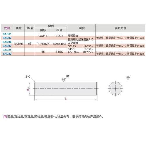 替代导向轴SAD01/02/06/07/21/22-D3 D4 D5 D6 D8-L8L10L20L30L50