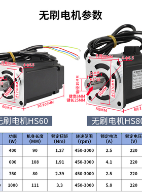 HS60/80无刷电机高压控制器400W600W750W1000W带行星/涡轮减速机