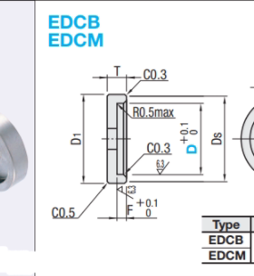 轴承盖轴承防尘盖轴承端盖 轴承防转盖 轴承用端盖EDCB EDCM EDCS